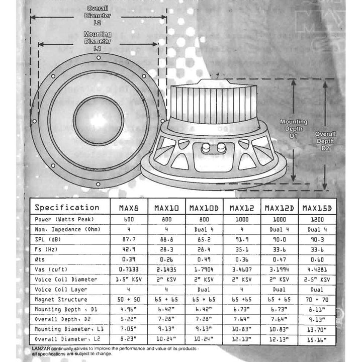 NEW LANZAR MAX12D 12" 1000W Car Audio Subwoofer Power Sub Woofer DVC 4 Ohm - VMInnovations
