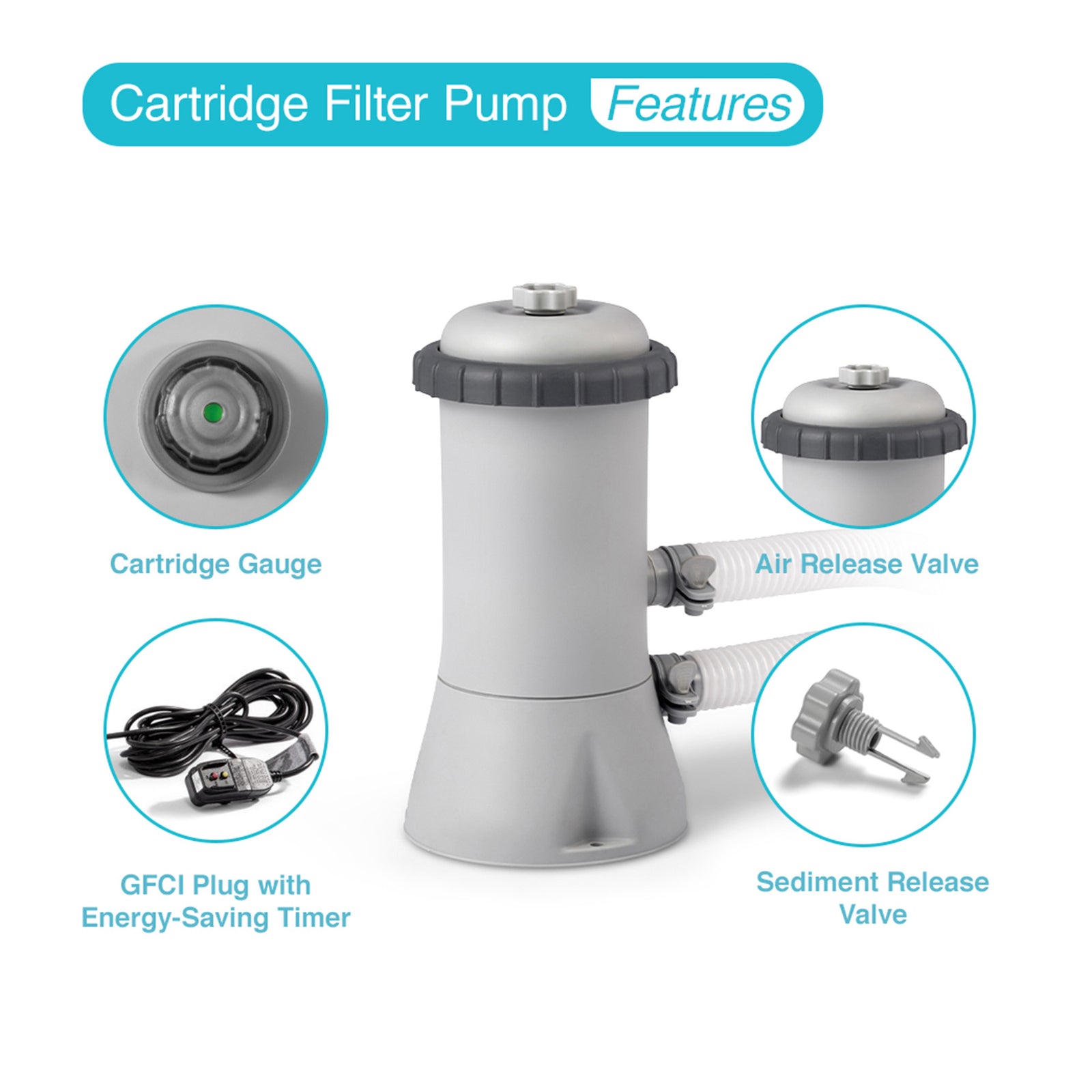Intex Krystal Clear 530 GPH Easy Set Pool Filter Pump with Filter Cartridges - VMInnovations