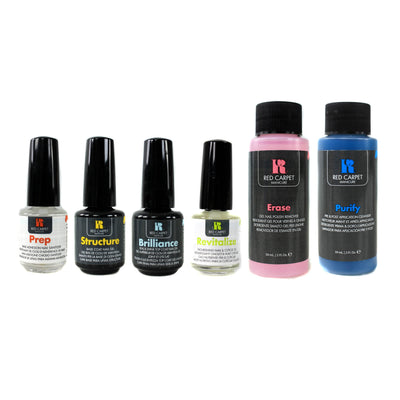 Red Carpet Manicure LED Professional Gel Polish Application all in one Must Haves 3 Step Starter Kit (2 pack)