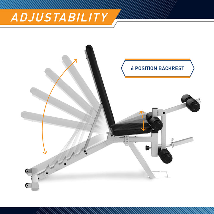 Impex PM-5788 Adjustable FID Home Adjustable Weight Bench, White (Open Box)