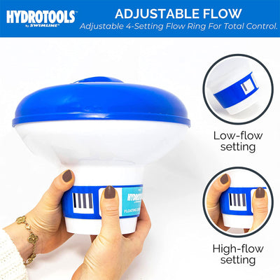 Intex 8' Round Cover for Above Ground Pools with 7" Floating Chlorine Dispenser - VMInnovations