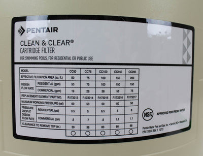 Pentair 178561 Clean Clear Predator Swimming Pool Cartridge Filter Lid (2 Pack)