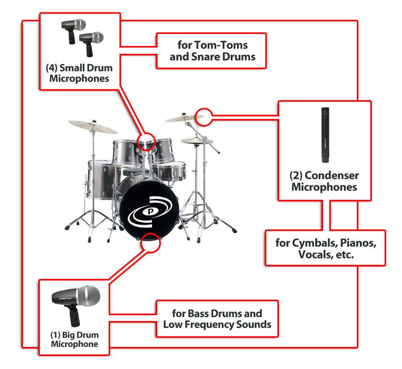 Pyle Pro 7 Piece Microphones Wired Drum Kit w Mounting Accessories (4 Pack)