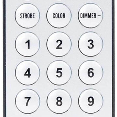 American Wireless Remote Control for Inno Pocket Spot/Roll/Scan Lights  (8 Pack)