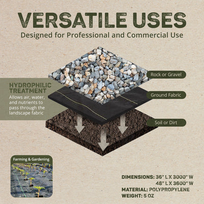 DeWitt 250 Foot Weed Barrier Fabric and 300 Feet Sunbelt Weed Barrier Fabric - VMInnovations