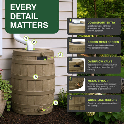 Good Ideas Rain Wizard 50 Gallon Plastic Rain Barrel Water Collector (For Parts)