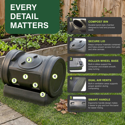 Good Ideas Compost Wizard Jr Outdoor Garden Compost Bin, Black (For Parts)