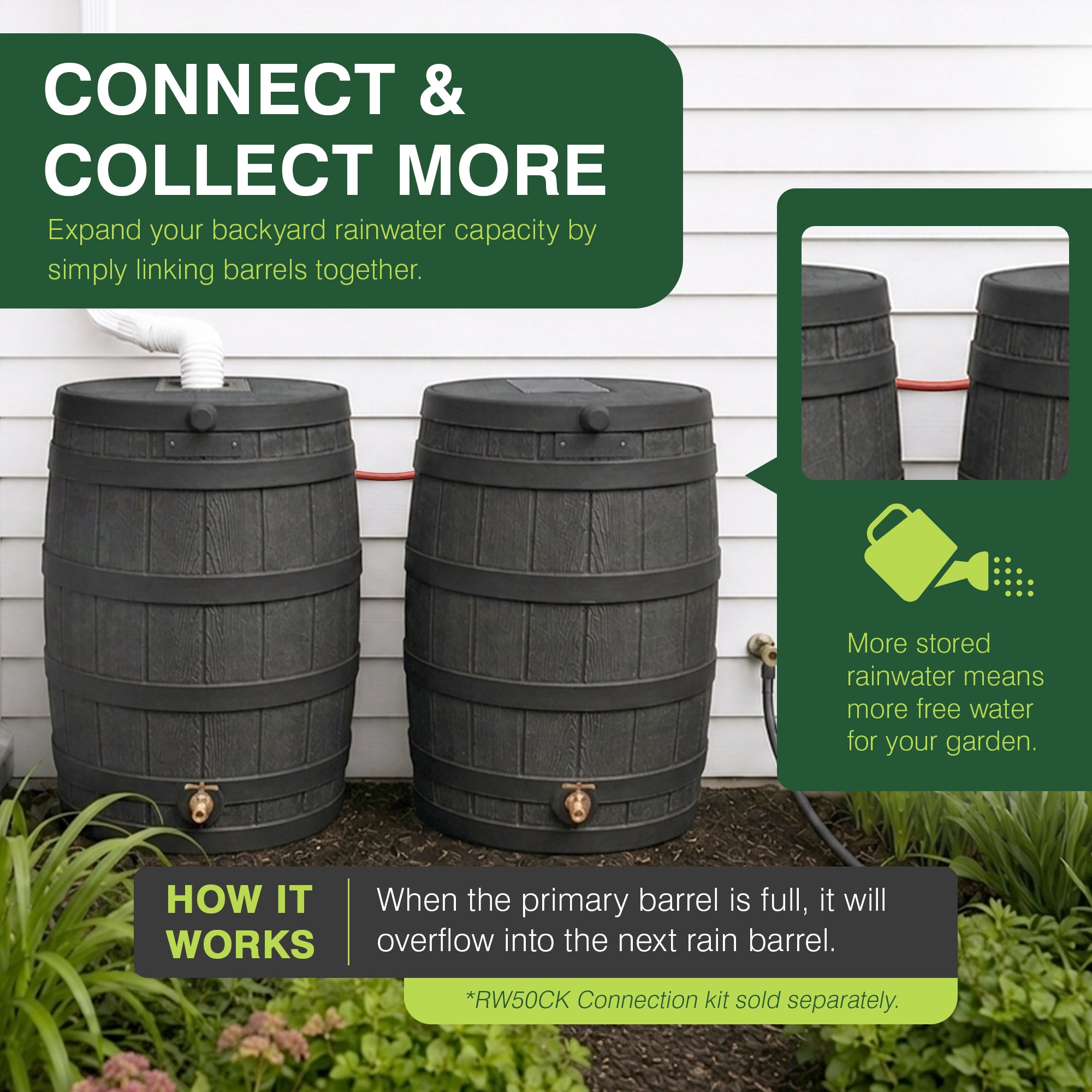 Good Ideas Rain Wizard 50G Rain Barrel Water Collector, Black (For Parts)