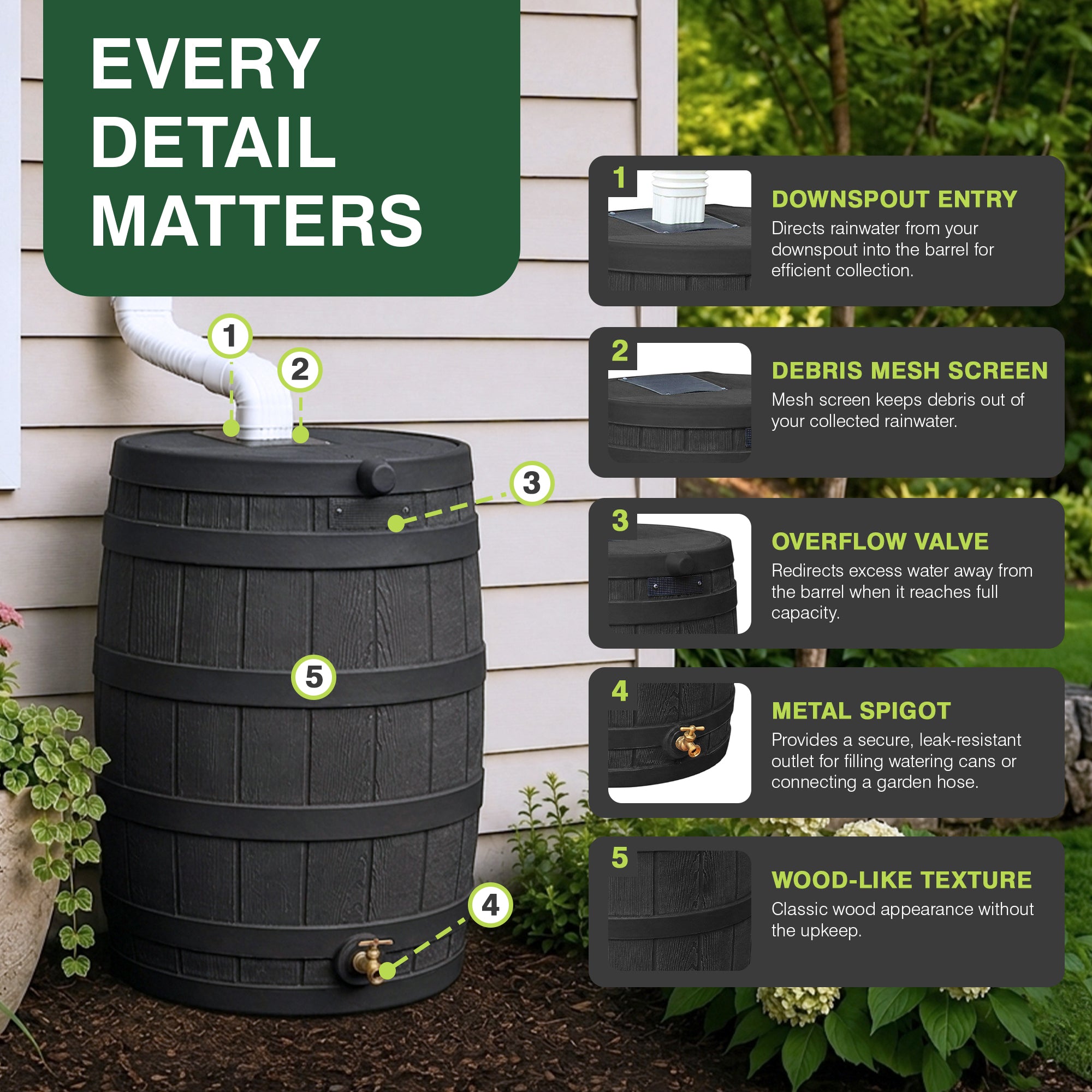 Good Ideas Rain Wizard 50 Gallon Plastic Rain Barrel Water Collector (Damaged)