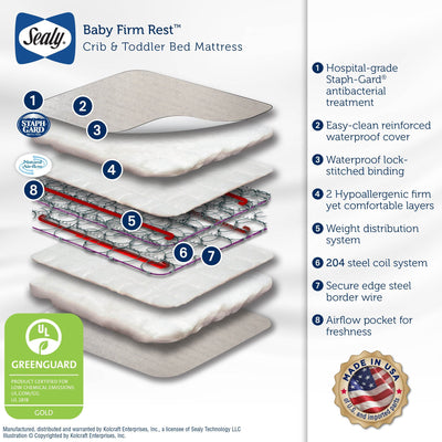 Sealy Infant Toddler Cotton Cozy Rest 2 Stage Waterproof Crib Mattress (2 Pack)