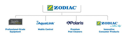 Polaris Zodiac K26 Tank Trax 280 Pool Cleaner Axle Block Replacement (16 Pack)