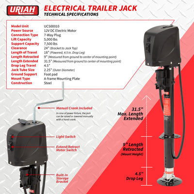 Uriah Products Electric 7 Way 5000 Pound Lift Capacity Trailer Jack (Used)