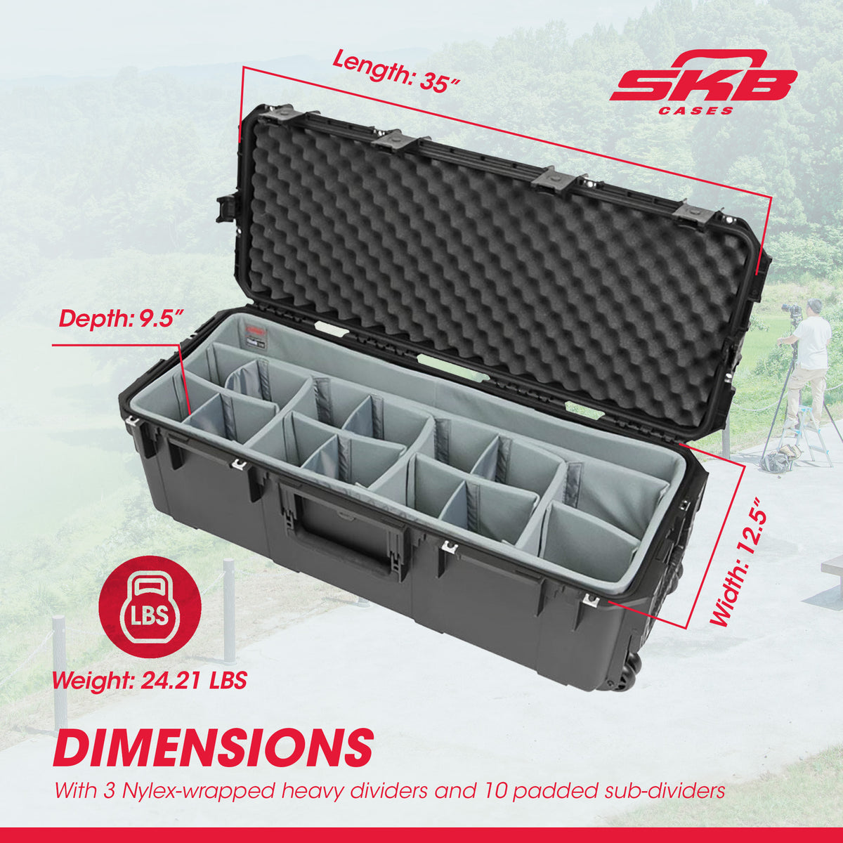 SKB Cases iSeries Case w/Think Tank Designed Photo Dividers for Cameras (Used)