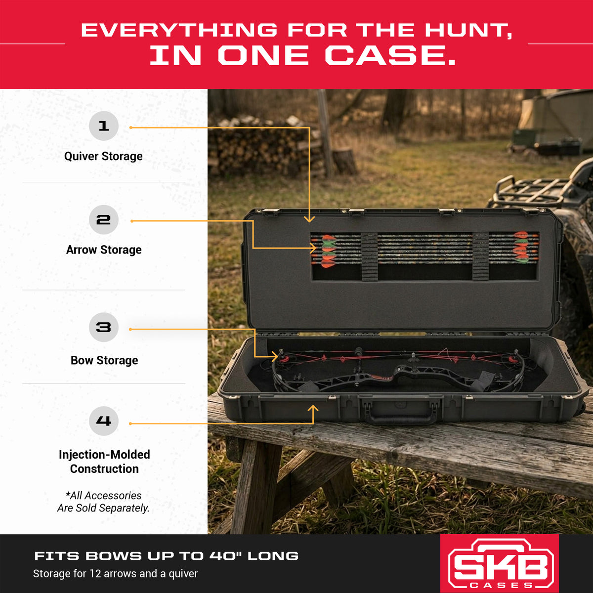 SKB Cases iSeries 4214 Hard Plastic Injection Molded Parallel Limb Bow Case