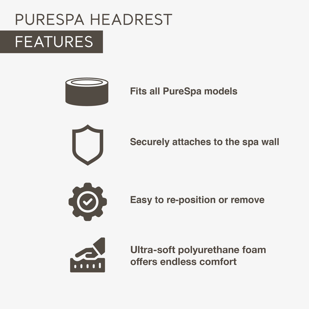 Intex PureSpa Cushioned Foam Headrest Hot Tub Spa Accessory, White (Open Box)