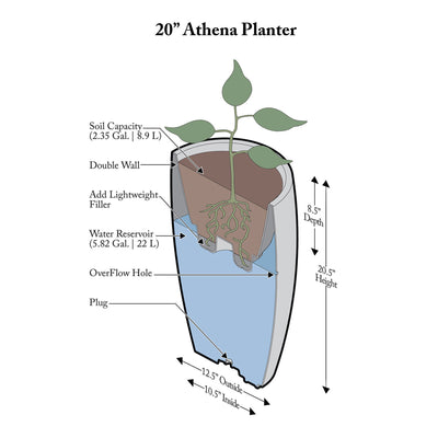 Algreen Products 87311 Athena 20.5" Self Watering Plastic Planter, Brownstone - VMInnovations