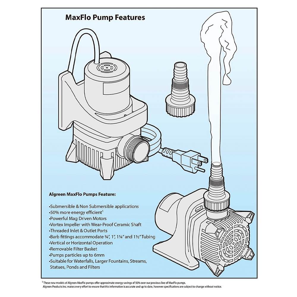 Algreen Products ALG-91201 MaxFlo 1200 Gallon Per Hour Pond & Waterfall Pump