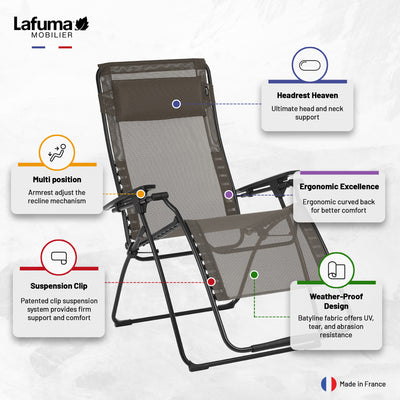 Lafuma Futura Batyline XL Series Outdoor Relaxation Chair, Graphite (2 Pack)