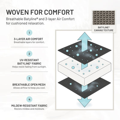 Lafuma Futura Air Comfort XL Series Outdoor Relaxation Chair, Taupe (Open Box) - VMInnovations