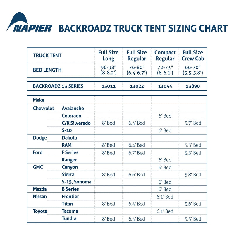 Napier Backroadz 13 Series Full Size Crew Cab Truck Bed 2 Person Tent(For Parts)