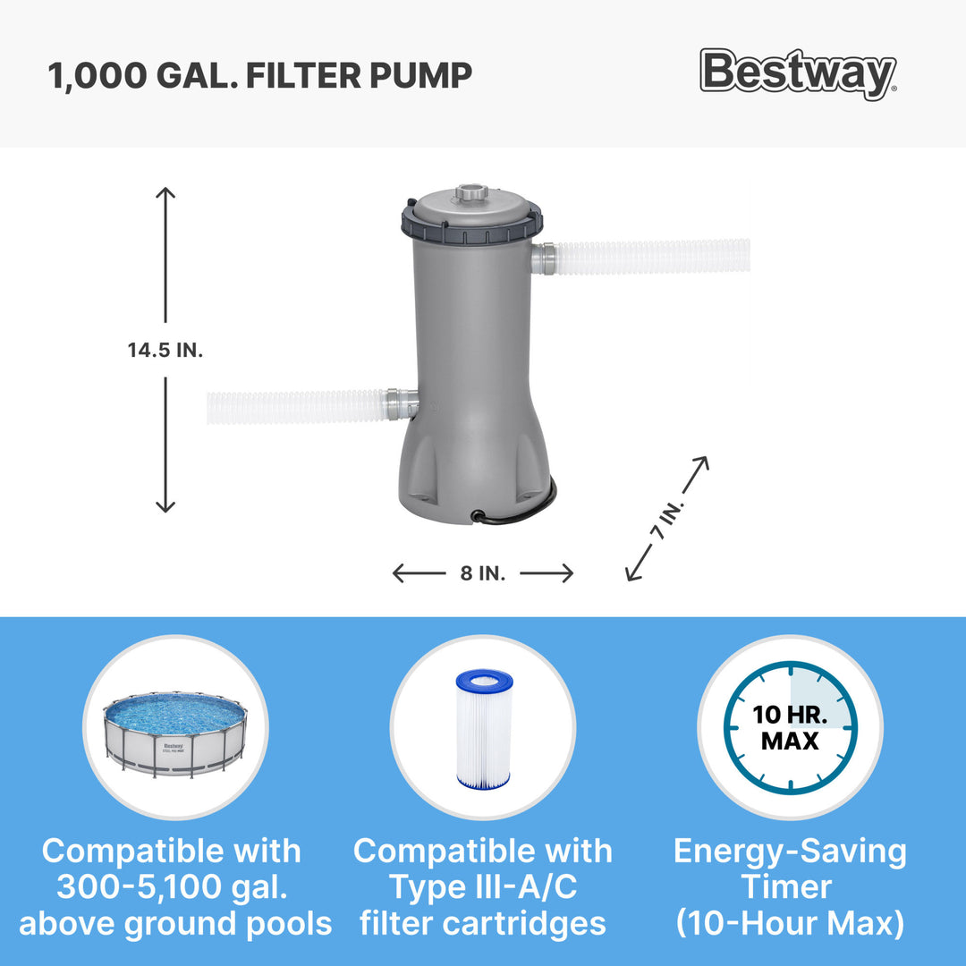 Bestway Steel Pro Max 15 Foot Round Metal Frame Pool, Filter Pump & Ladder(Used)