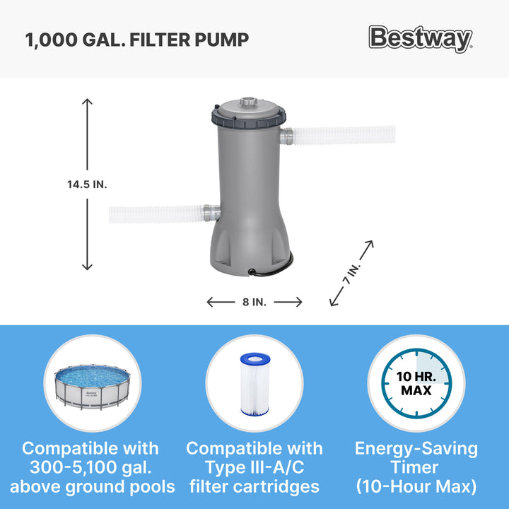 Bestway Steel Pro Max 15 Foot Round Metal Frame Pool, Filter Pump & Ladder(Used)