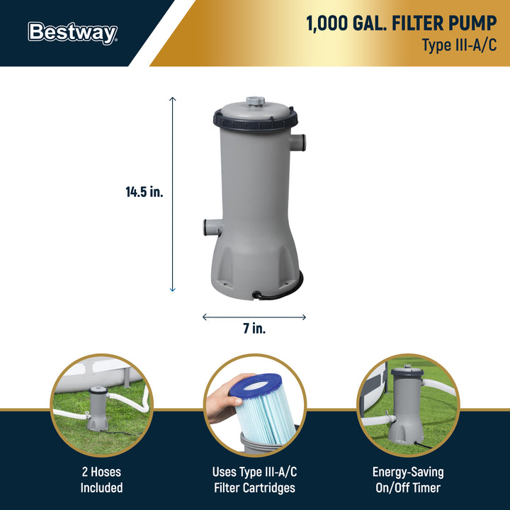 Bestway Steel Pro Max 15 Foot Round Metal Frame Pool, Filter Pump & Ladder(Used)