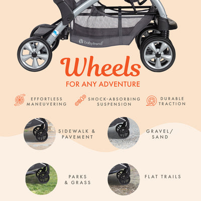 Sit N' Stand Easy Fold Travel Toddler/Baby Double Stroller (Used)