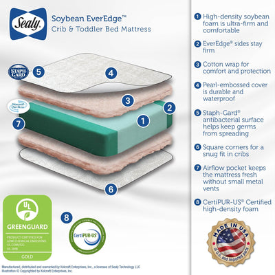 Thomasville Kids Willow 4 in 1 Crib, White & Sealy Soybean Everedge Mattress