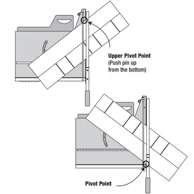 Tie Down Roof Zone Fiberglass & Asphalt Shingle Cutter w/ Carry Handle (2 Pack)