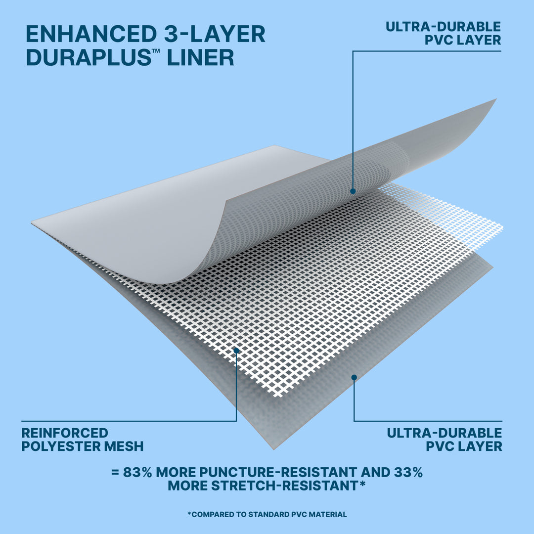 Bestway Power Steel 14' x 42" Above Ground Outdoor Swimming Pool Set with Pump