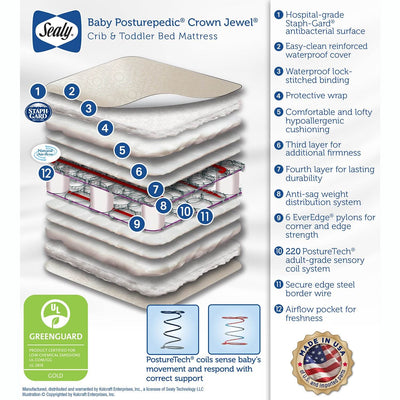 Graco Stanton 4 in 1 Convertible Crib, White & Sealy Posturepedic Crib Mattress