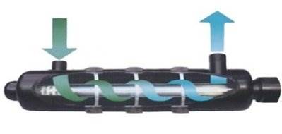 PONDMASTER 02940 Supreme 40 Watt Submersible UV Water Clarifier Pond Aquarium - VMInnovations
