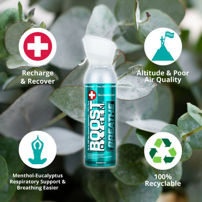 Boost Oxygen Natural Portable 5-Liter Pure Oxygen Canister, Menthol (4 Pack) - VMInnovations