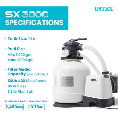 INTEX 3000 GPH Above Ground Pool Sand Filter Pump w/ 1.5 Inch Pump Hose (2 Pack)