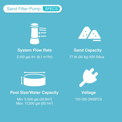 Intex 2800 GPH Above Ground Pool Sand Filter Pump w/Threaded Hose Adapter (Pair) - VMInnovations