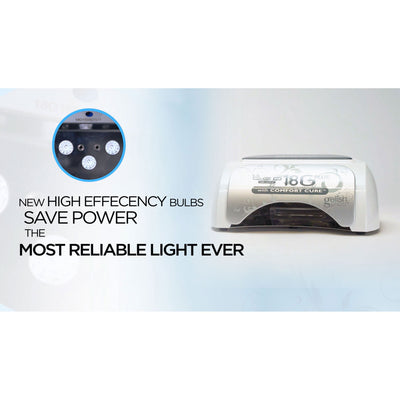 Gelish 18G Plus with Comfort Cure 36 Watt LED Gel Curing Light (Open Box) - VMInnovations