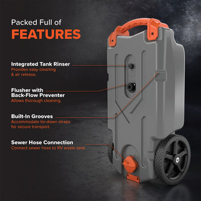 Camco 39002 Rhino Portable 21 Gallon RV Waste Tank Holding Hose and Accessories - VMInnovations