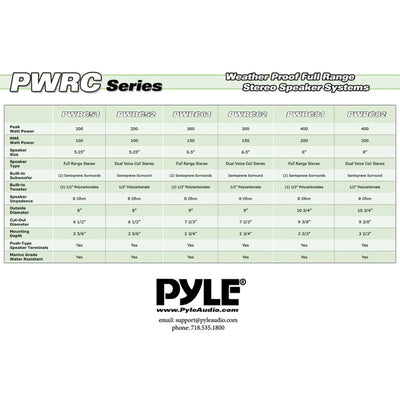 Pyle PWRC82 8 Inch 2 Way Indoor/Outdoor Waterproof  Wall Ceiling Speakers, Pair - VMInnovations