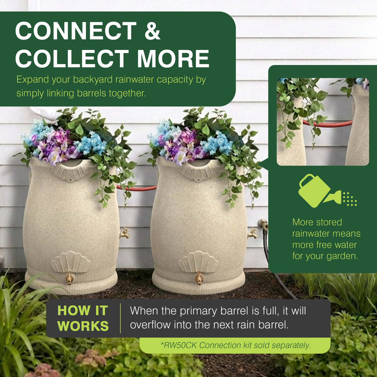 Good Ideas 50 Gallon Rain Water Saver Wizard Barrel Urn, Sandstone (Damaged)