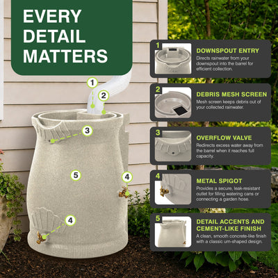 Good Ideas 50 Gallon Rain Water Saver Wizard Barrel Urn, Sandstone (Damaged)