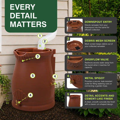 Good Ideas Rain Wizard 50 Gallon Rain Barrel Water Collector Urn, Terra Cotta