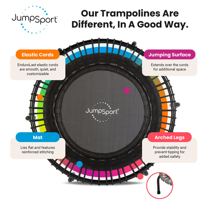 JumpSport 220 Small Rebounder for Adults, 39" ESSENTIAL Home Fitness Trampoline