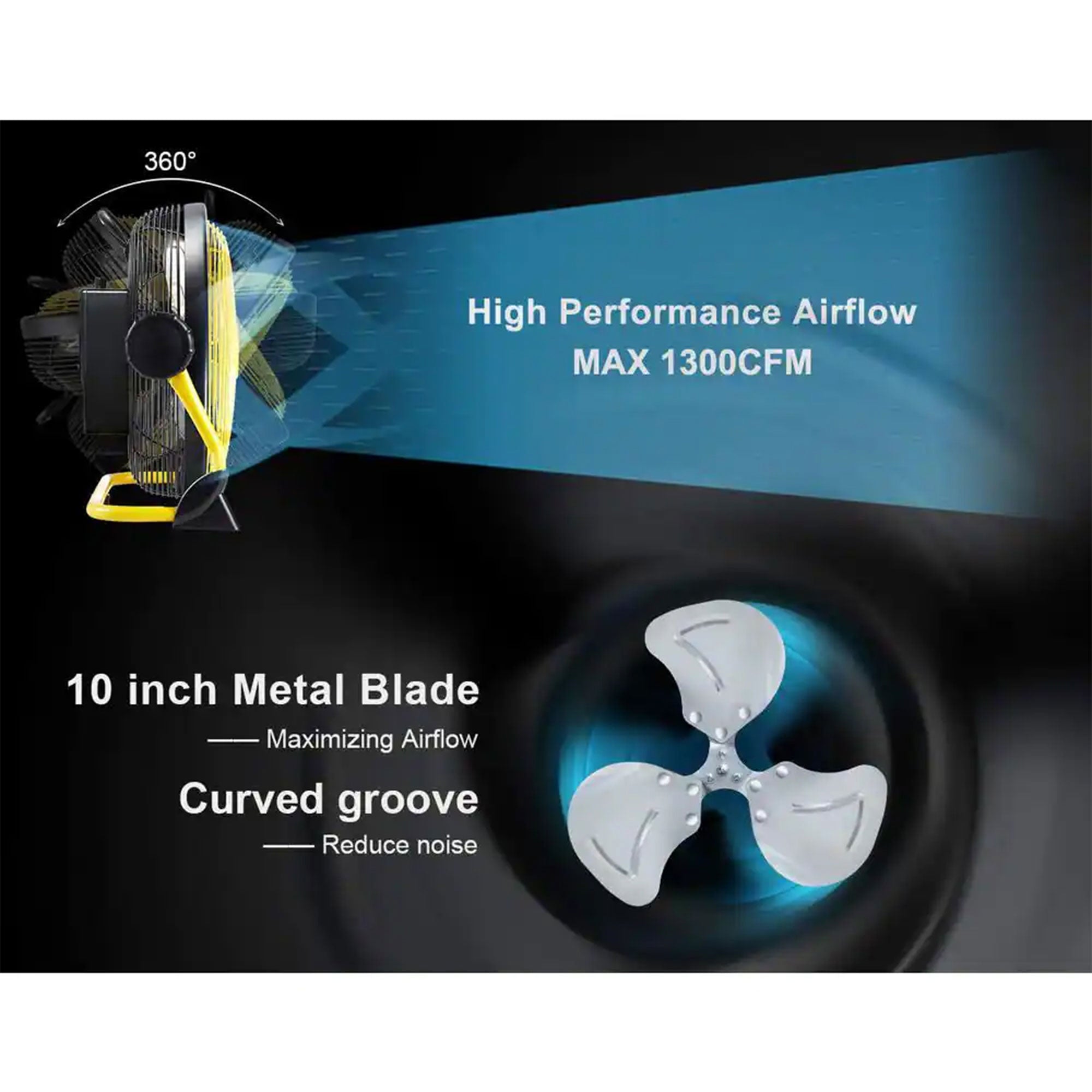 Geek Aire CF3 Outdoor Floor Fan 10 Inch Variable Speed Rechargeable (2 Pack)