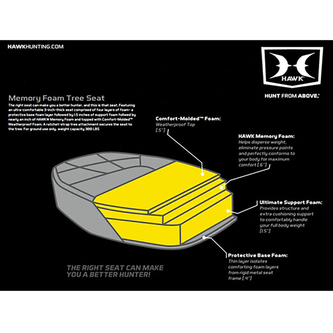 Hawk COMBAT Hang-On Hunting Treestand & Full-Body Safety Harness (Open Box) - VMInnovations