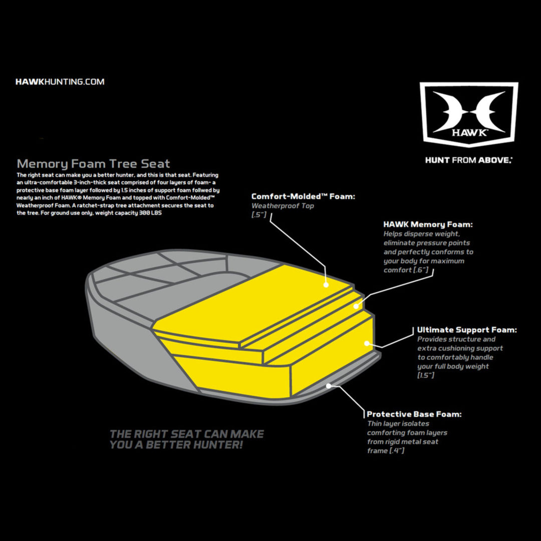 Hawk Helium XL Hang-On Treestand, Ultimate Large Stand, Grey (Open Box)