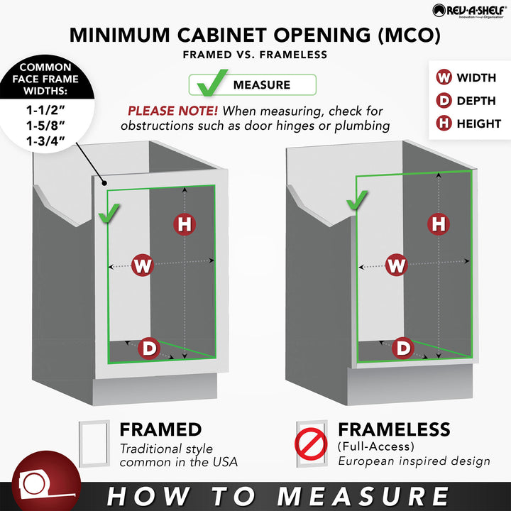 Rev-A-Shelf Cabinet Door Mount Kit for Pullout Shelves & Trash Cans, 5WB-DMKIT