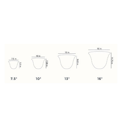 HC Companies 13" Width Sierra Planter Nordic Bronze Plastic Planter (Open Box) - VMInnovations