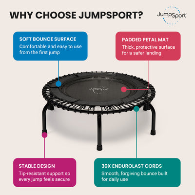 JumpSport 250 Fitness Rebounder Mini Trampoline for In Home Fitness (For Parts)