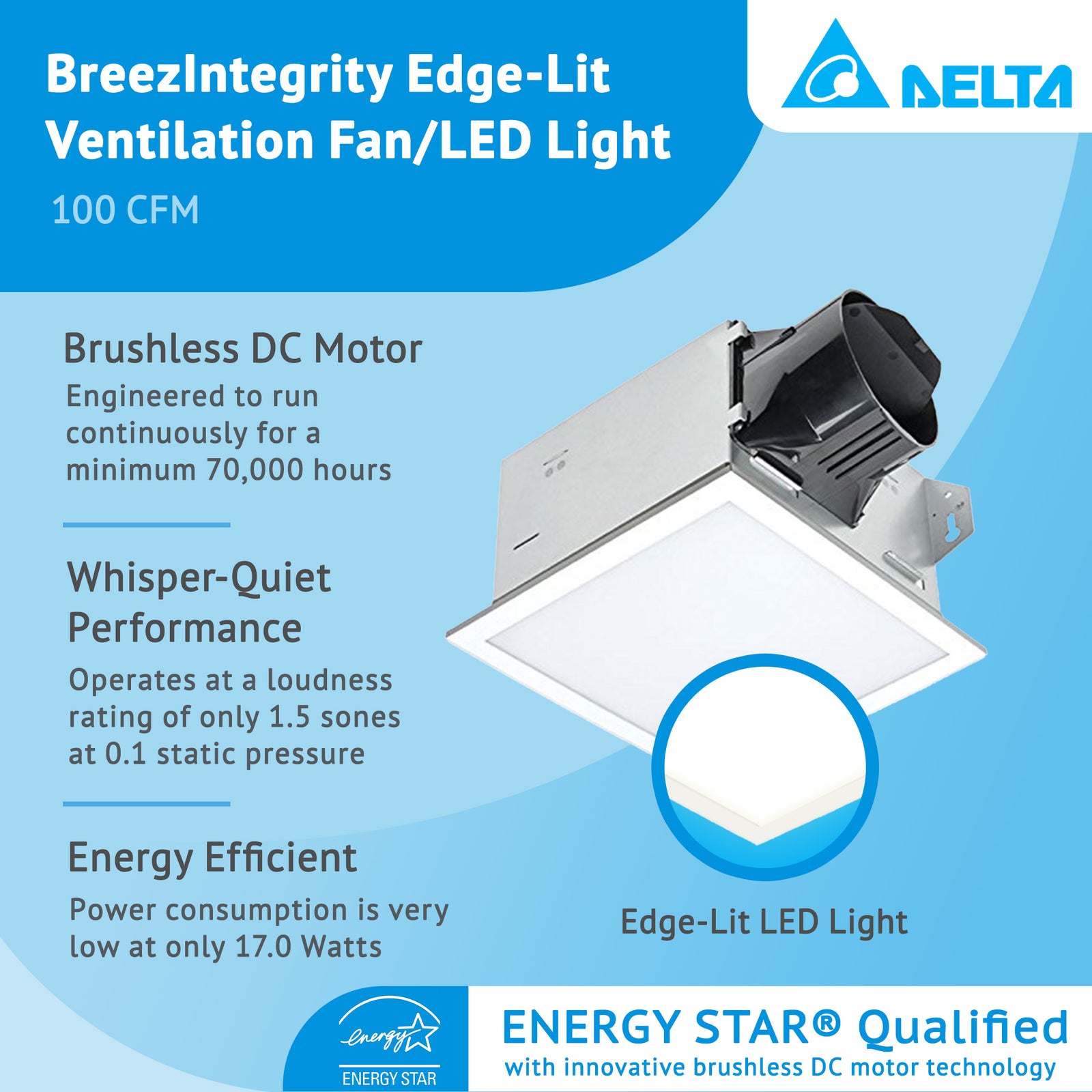 Delta Electronics BreezIntegrity 100 CFM Bath Fan Edge Lit Dimmable LED Light - VMInnovations